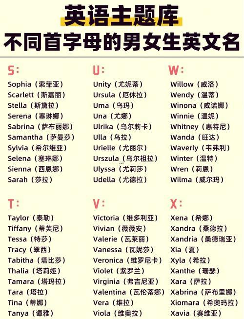 QQ起名
