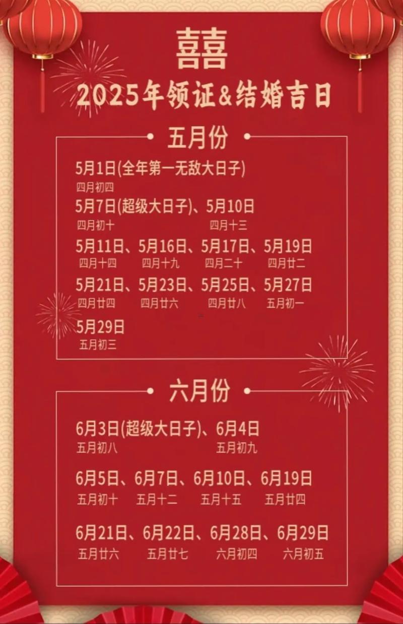 2025年12月結婚吉日精選