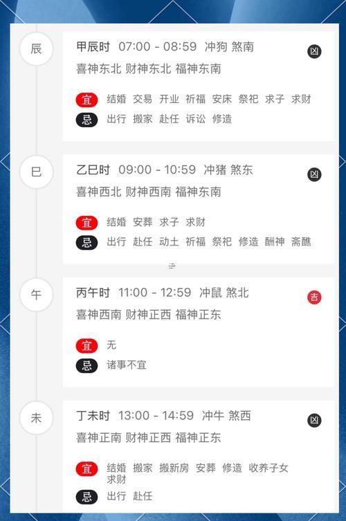 一月份黃歷聚會吉日