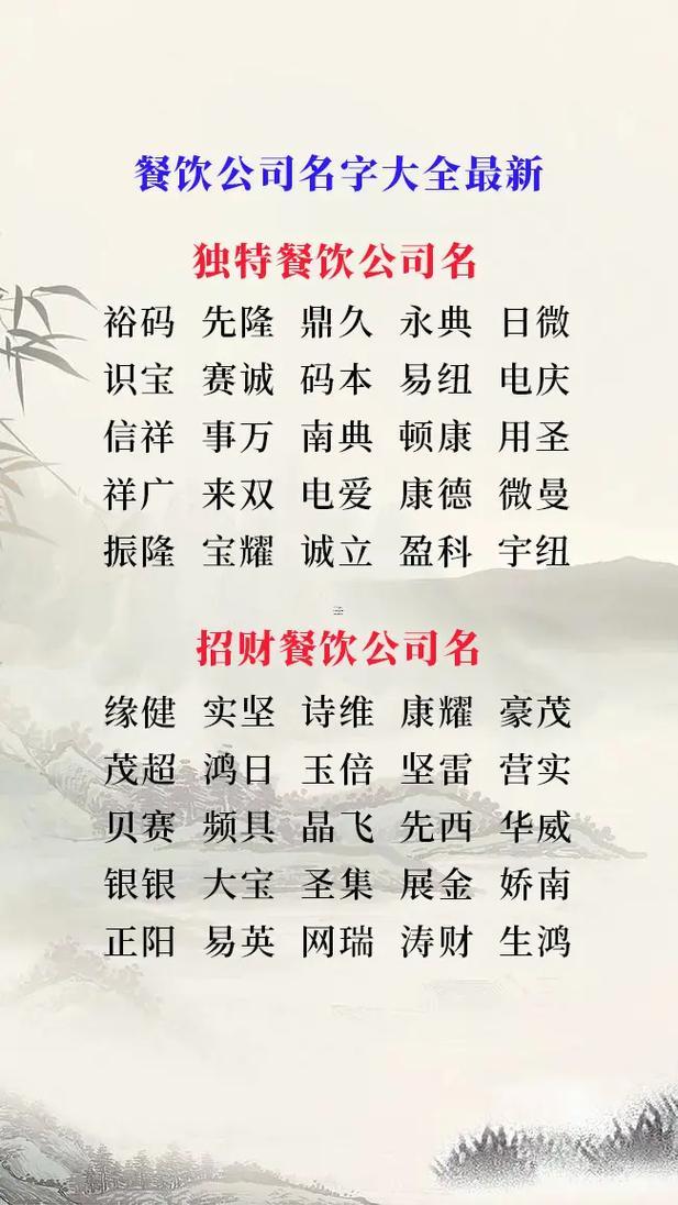 注冊商標(biāo)起名字應(yīng)注意事項