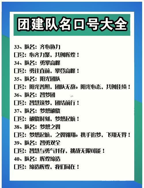 培訓(xùn)名稱