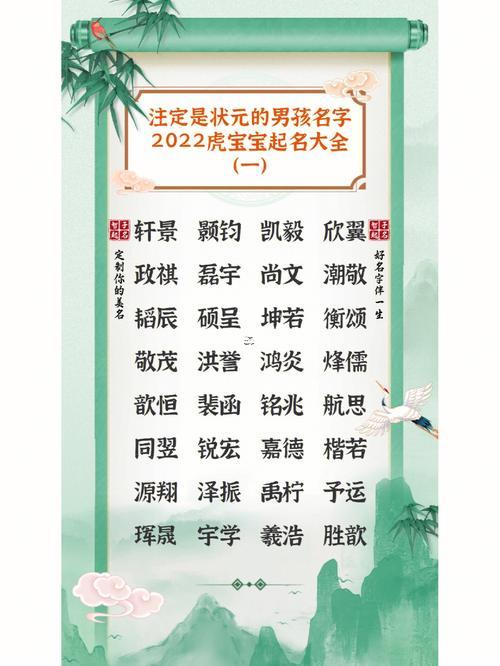 虎寶寶男孩取名大全2022款