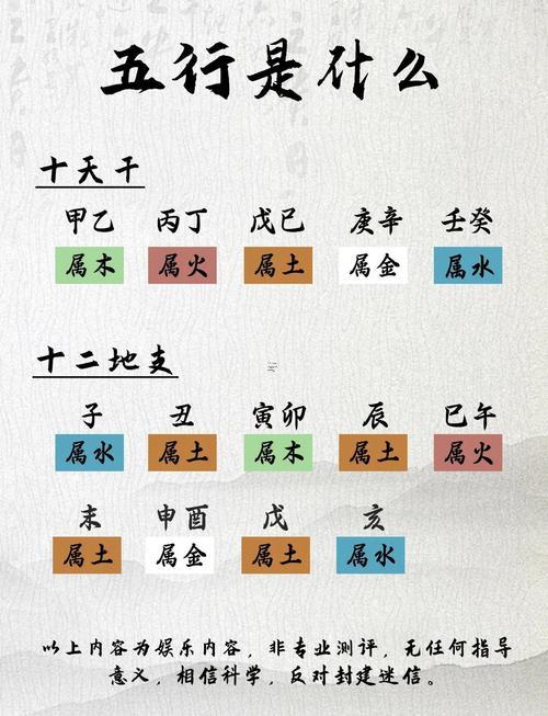 屬水的同何事東西相克