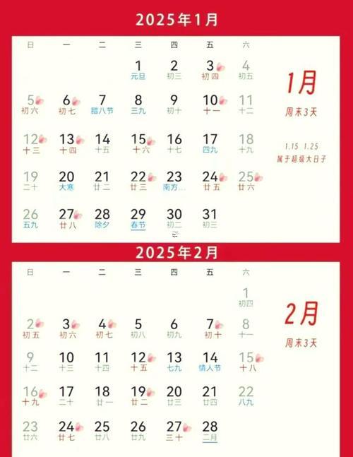 做生意年后開業(yè)吉日