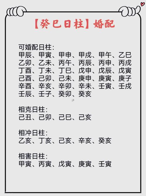 癸巳日柱生于未月午時(shí)