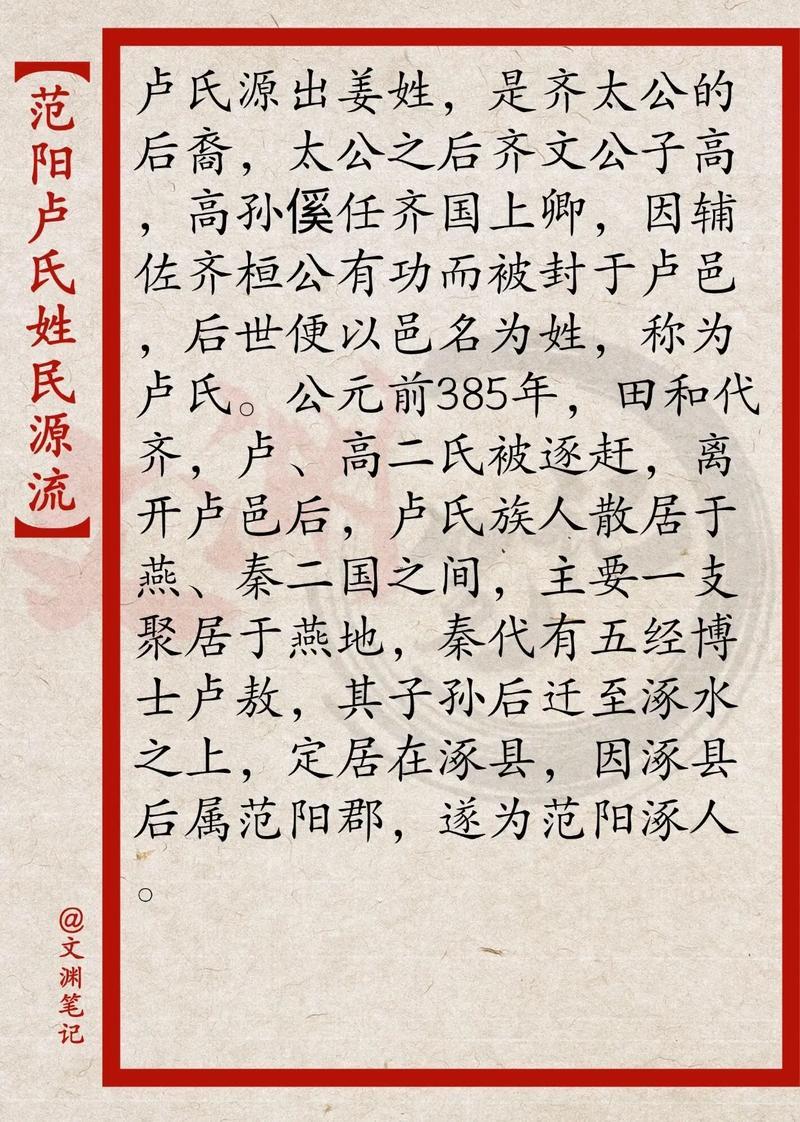 盧姓由來(lái)
