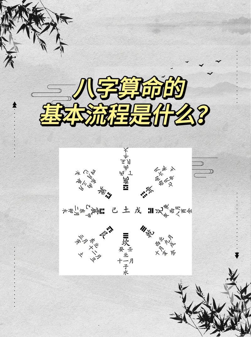 算命好還是不好