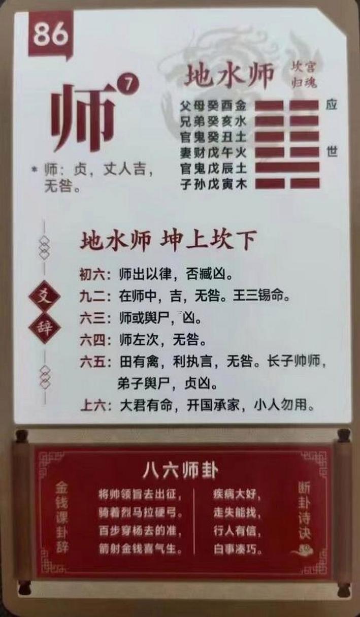 地水師卦