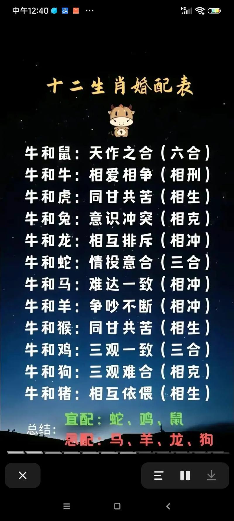 屬相表2025年