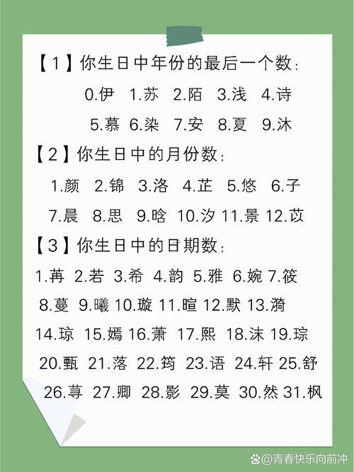 古文取名