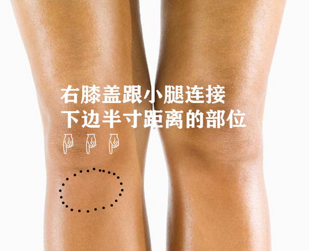 膝蓋長痣