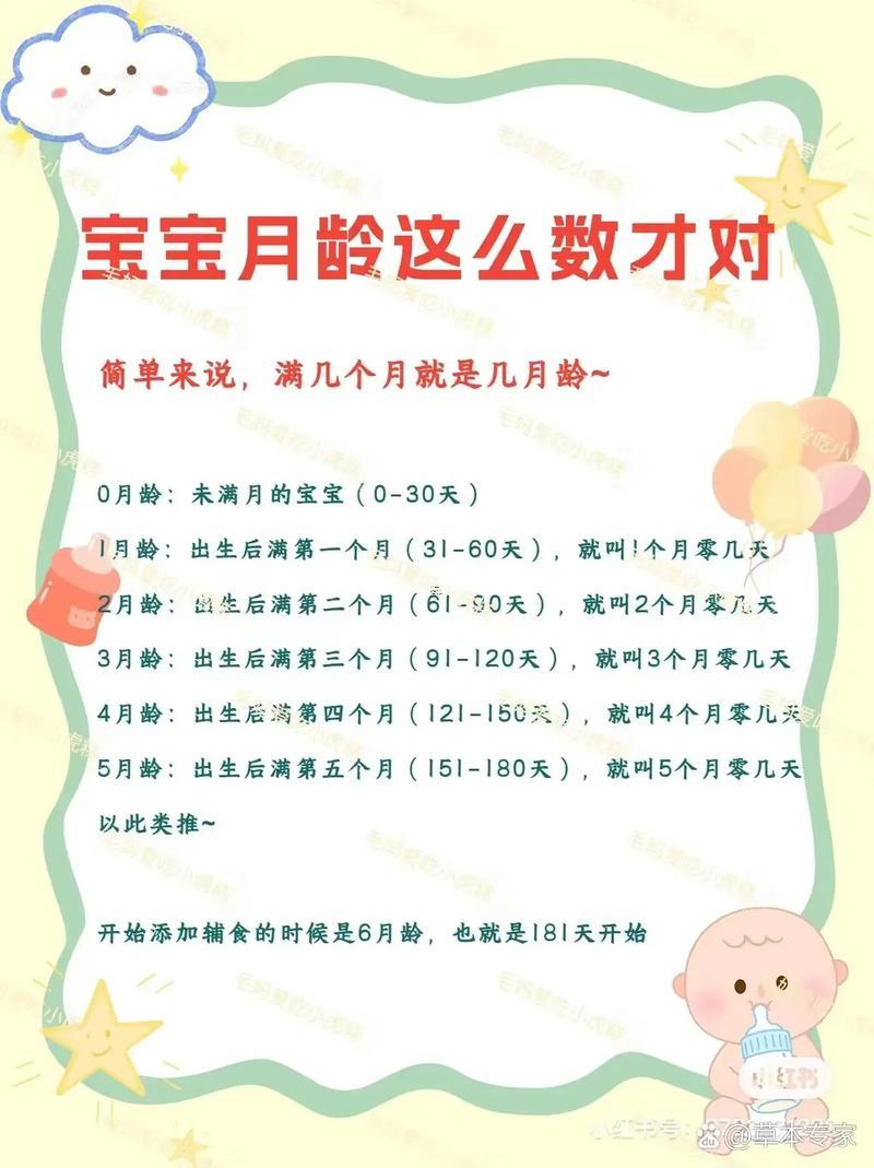 農(nóng)歷十月出生的寶寶吉日