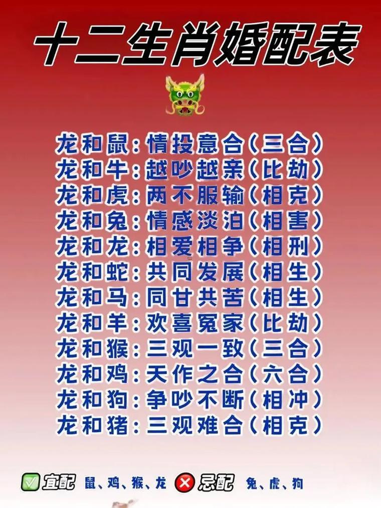 2025陰歷9月訂婚吉日查詢