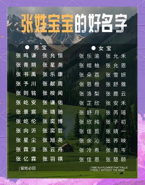 姓張得名字