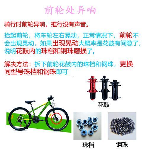 夢到車壞了