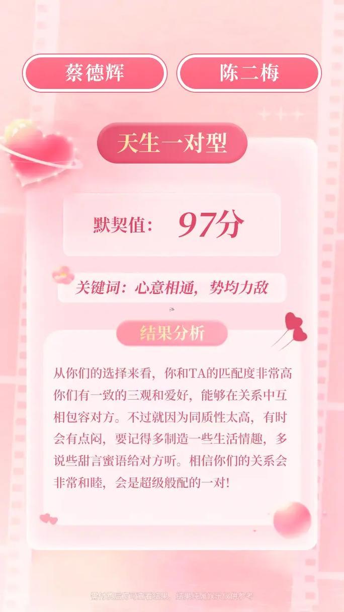 測(cè)試姓名打分