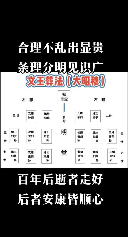 2025年8月安葬最吉利的日子