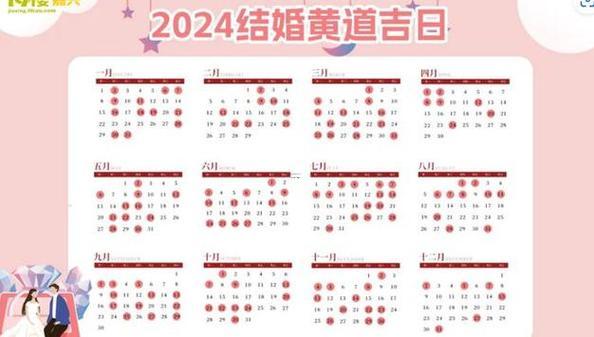 2026栽種吉日12月查詢
