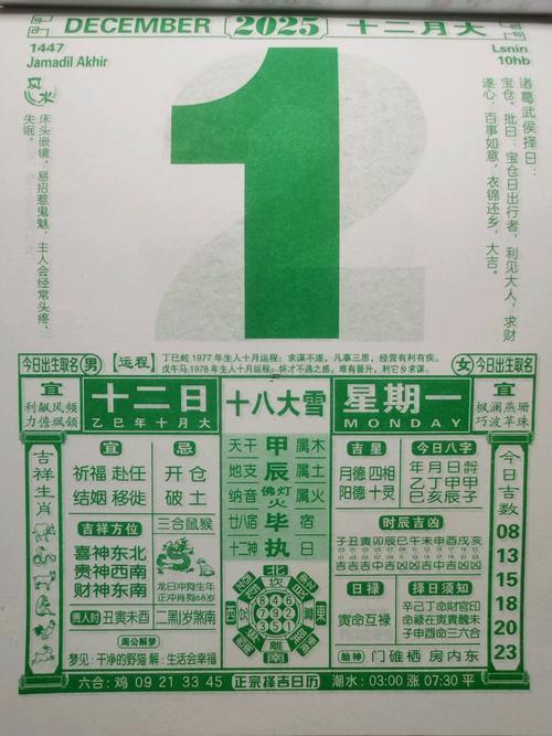 2025年12月開店黃道吉日