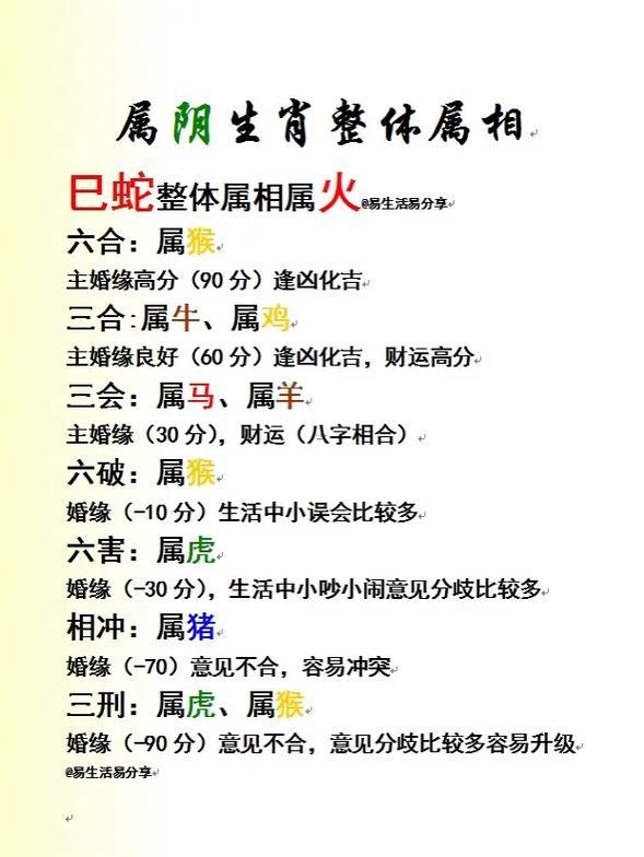 豬跟牛合不合