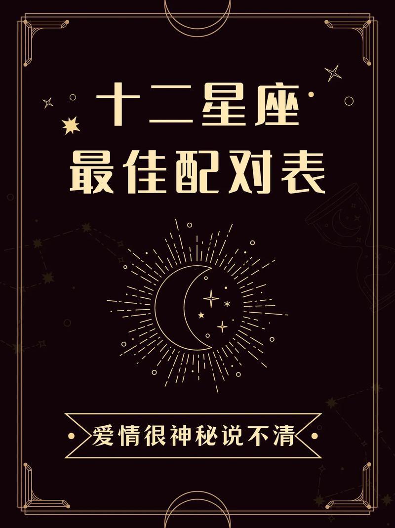 星座時間表