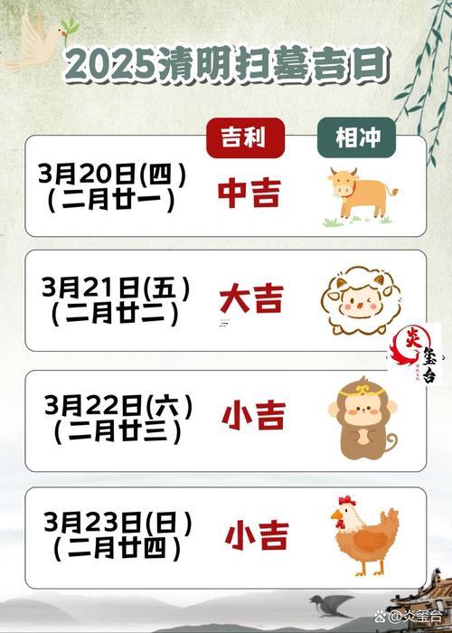 2025年12月拜山哪天好