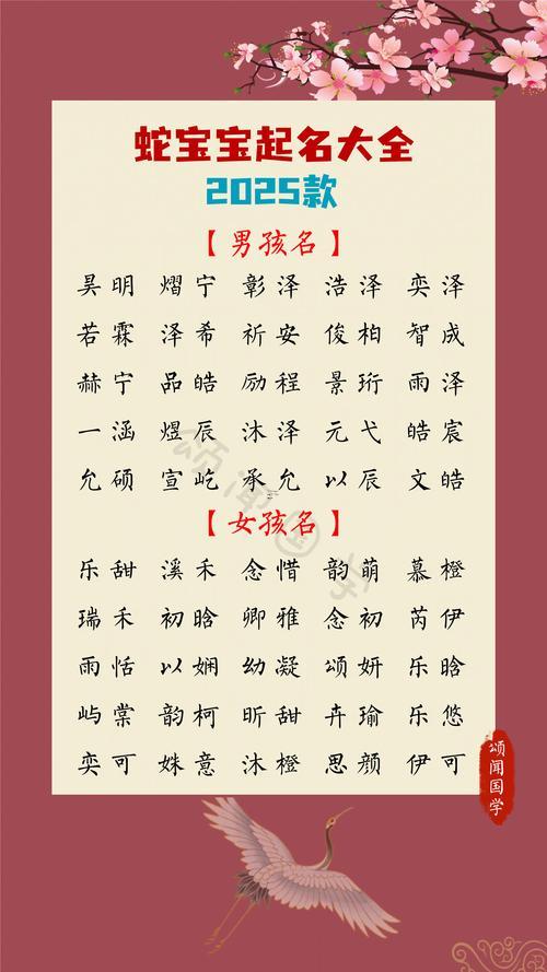 取名女孩名字