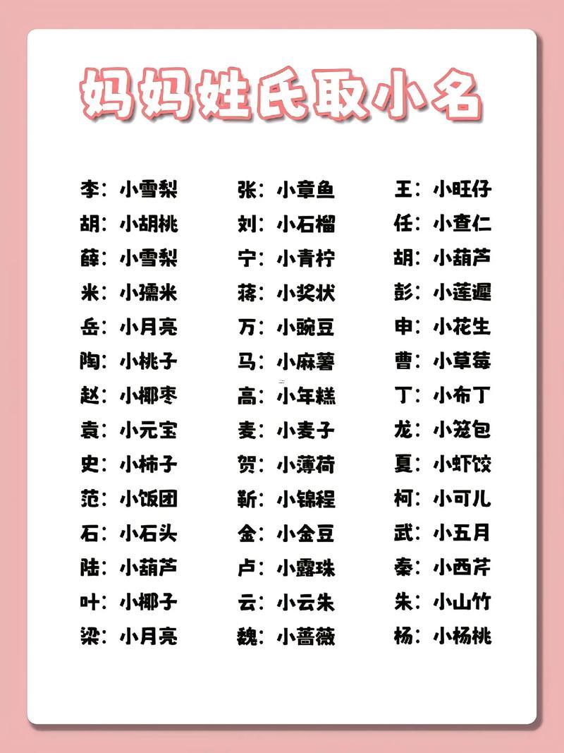 小名大全