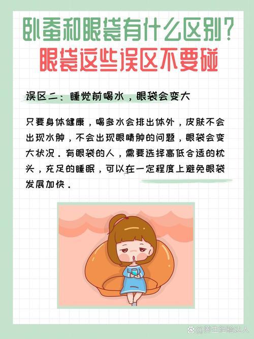 臥蠶還有眼袋的區(qū)別