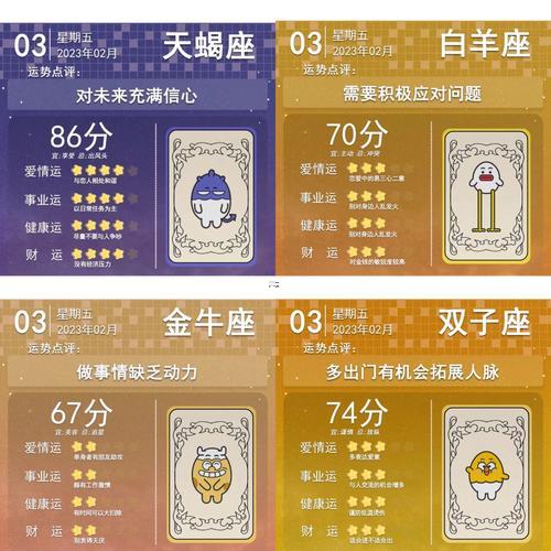 2月的星座