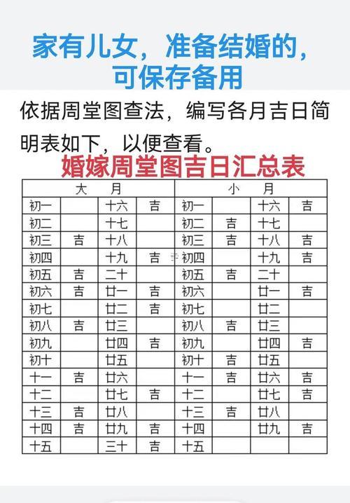 7月份結(jié)婚黃道吉日2026年