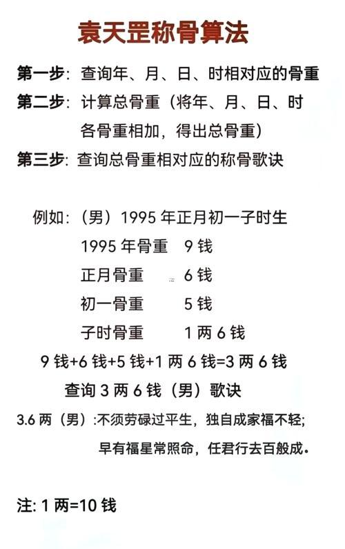 稱骨算命歌