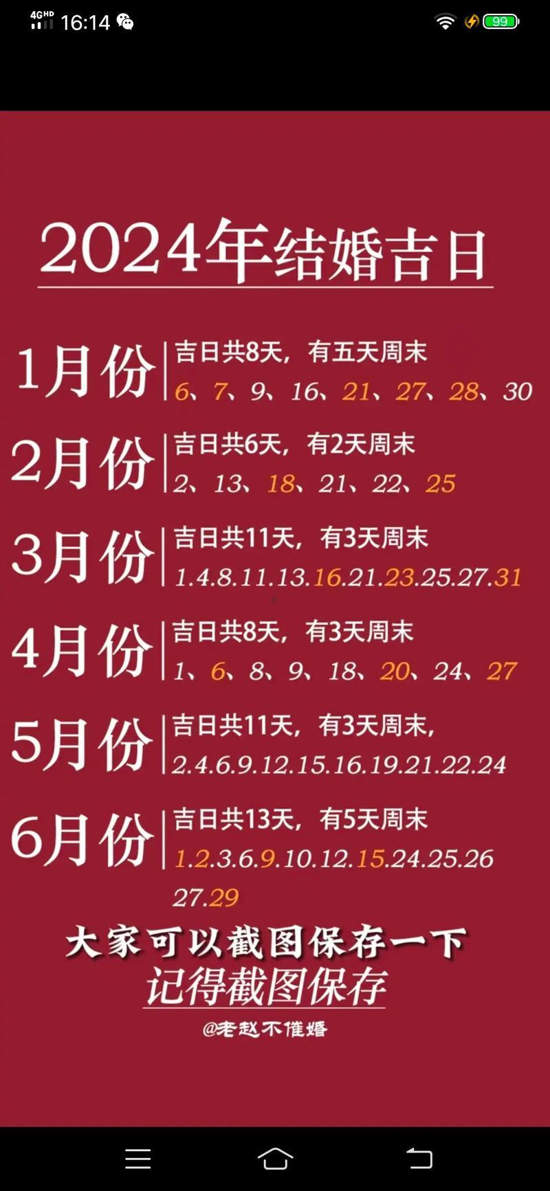 農(nóng)歷四月十八日黃道吉日