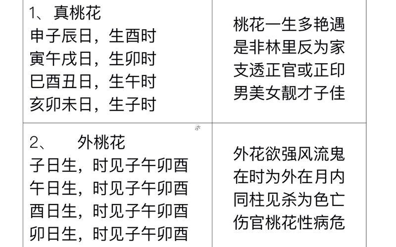 做夢夢到走桃花運是怎么回事