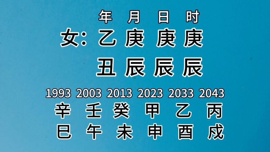 乙庚合化金條件