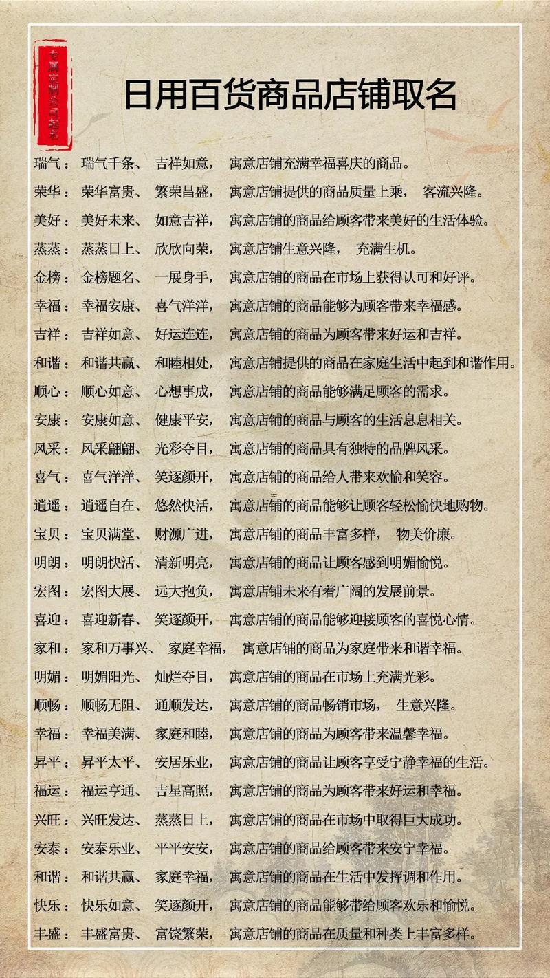店鋪名字免費(fèi)測(cè)試打分