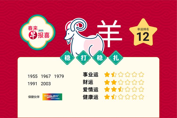 20262月開(kāi)業(yè)屬羊吉日