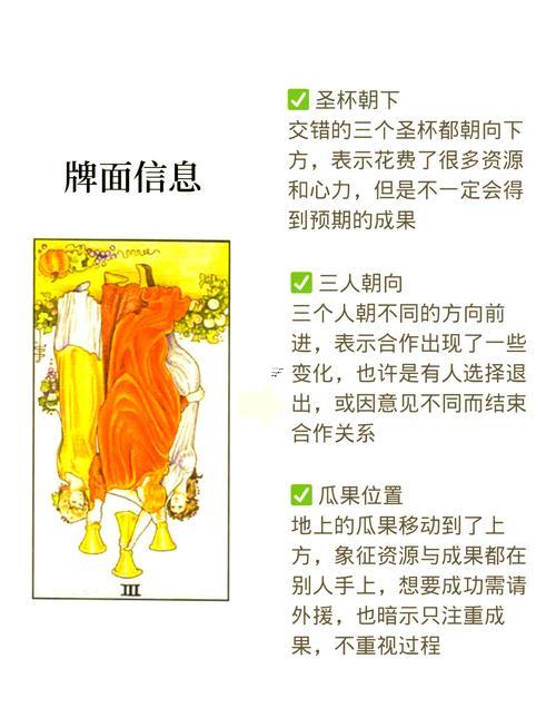 占卜三張牌是啥意思
