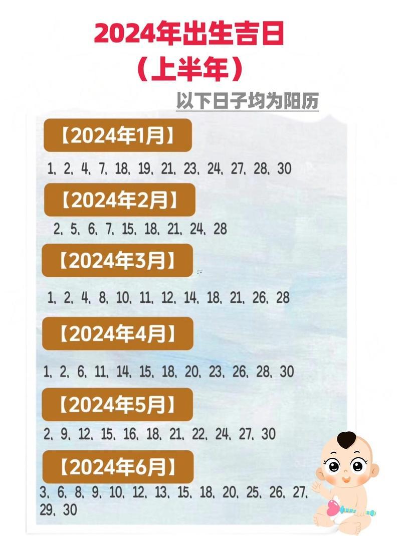 2026年4月適合生寶寶的日子