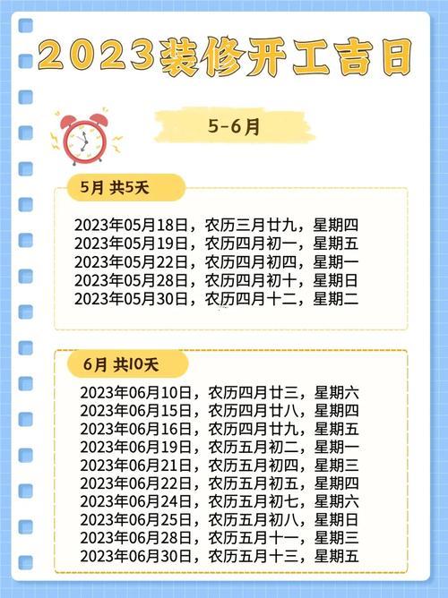 2026年3月裝修黃道吉日