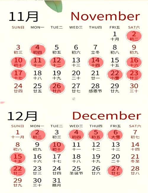 十二月份進(jìn)新宅吉日
