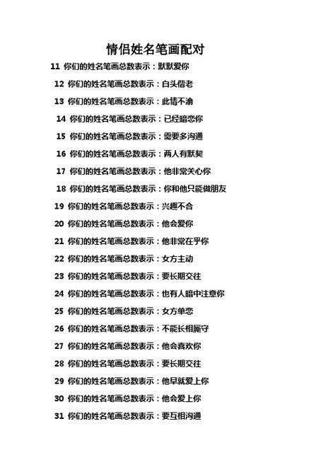 姓名算命免費(fèi)測(cè)試