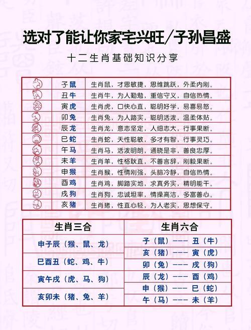 地支是何事