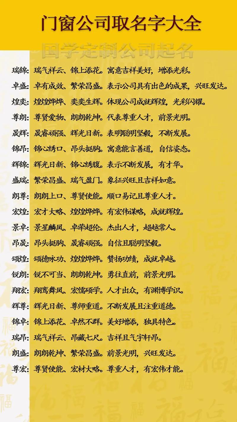 1518公司名稱測試打分