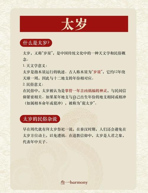 2025屬相排列順序