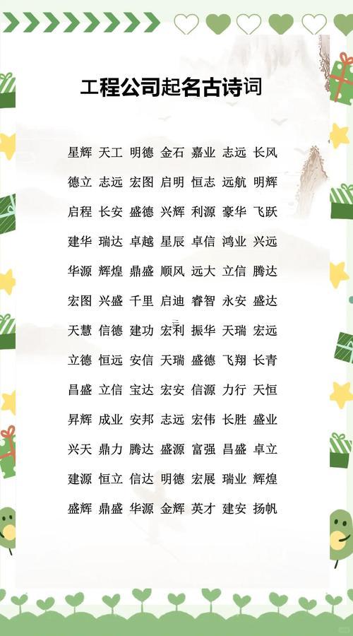 工程設計公司取名字大全