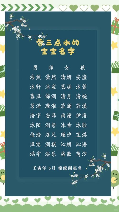 帶水字旁的女孩名字