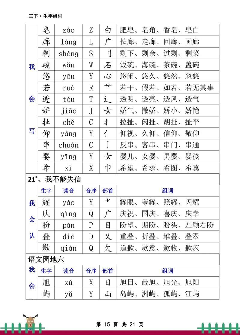 希五行屬啥