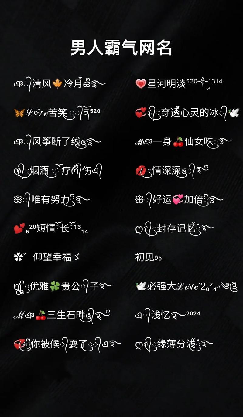 抖音最火的網(wǎng)名
