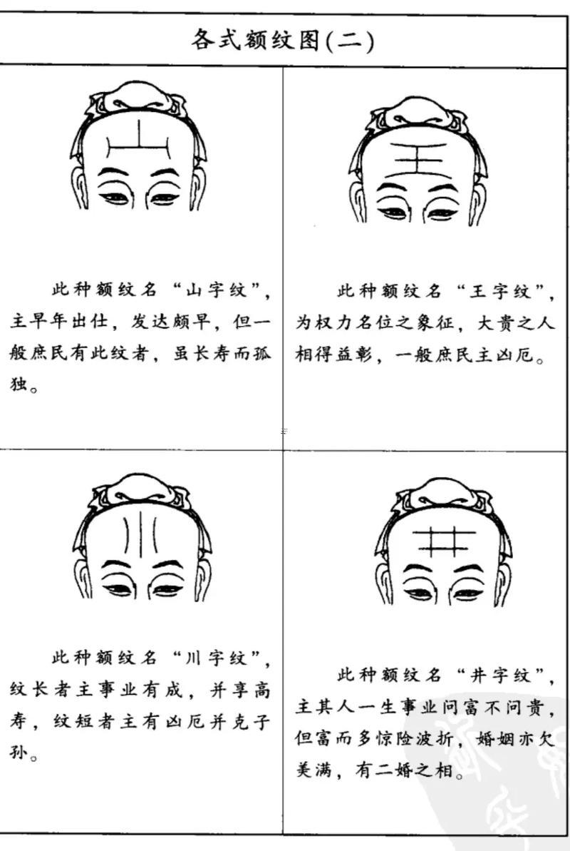 男性法令紋看面相算命